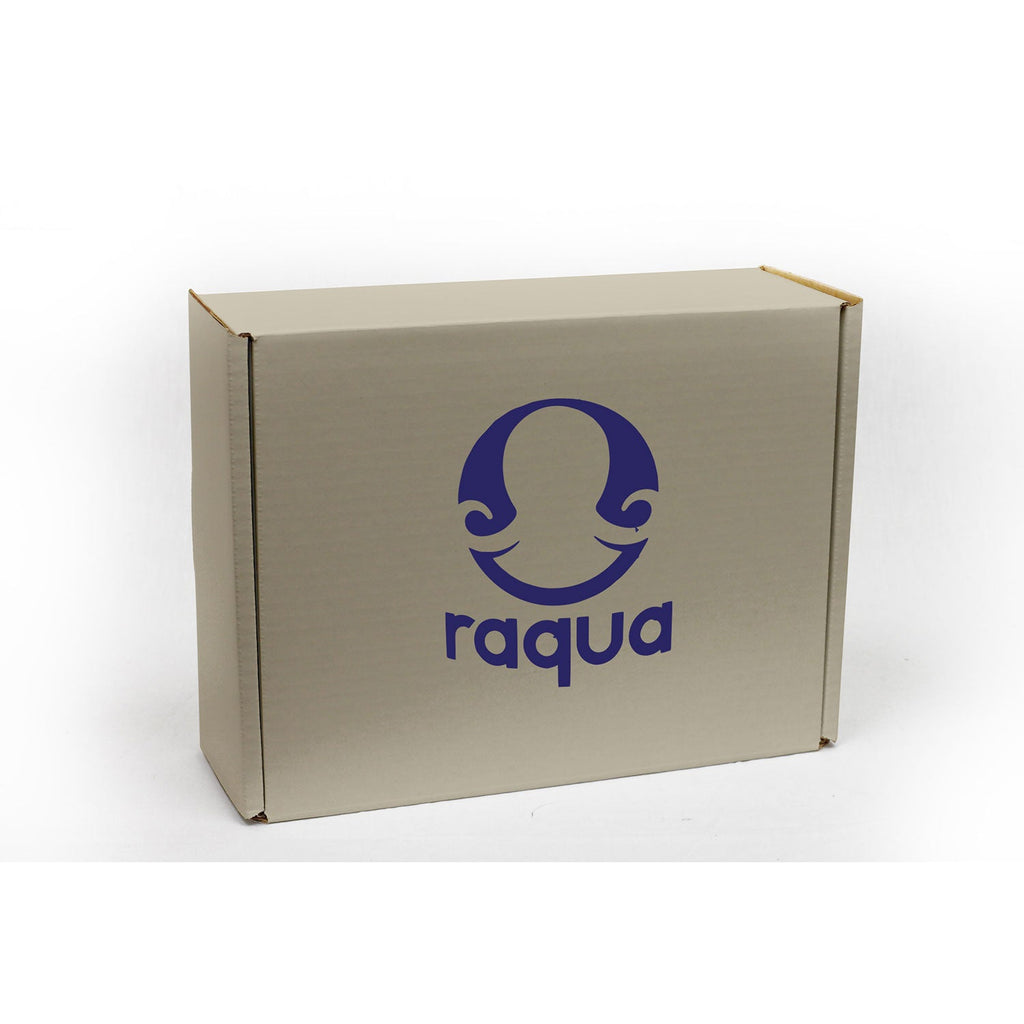 The Wanderlust Box